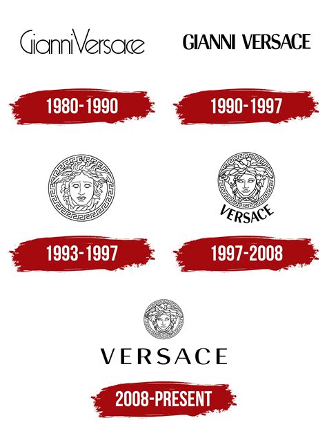 Versace: New logos, location and line 